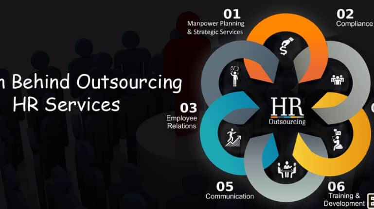 Top Reason Behind Outsourcing HR Services Functions